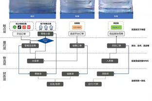 年度收官战！国米vs热那亚首发：小图拉姆搭档阿瑙托维奇